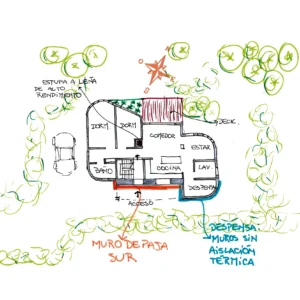 Villa Lago Gutiérrez