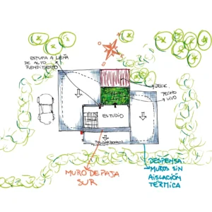 Villa Lago Gutiérrez